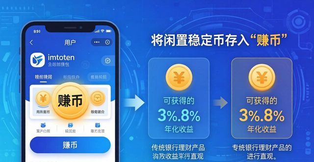 imTokenDEX聚合器汇率对比减少滑点_如何通过最新imToken网址提升资金使用效率?_数字资产管理imToken资金效率提升
